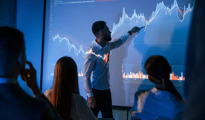 Importance of Technical Analysis in Trading and Investing